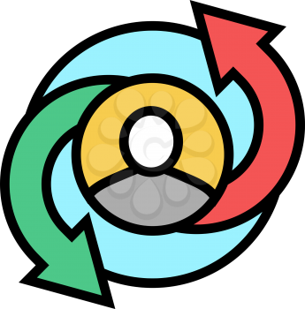 human skills converter color icon vector. human skills converter sign. isolated symbol illustration