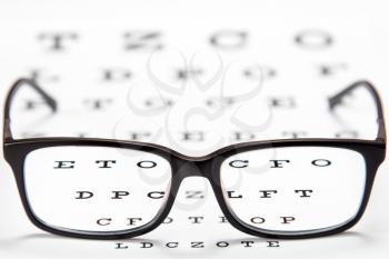 Glasses on a eye exam chart to test eyesight accuracy