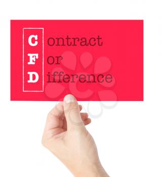 Contract For Difference explained on a card held by a hand