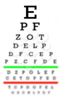 Eyesight concept - Test chart, letters getting smaller - Good eyesight