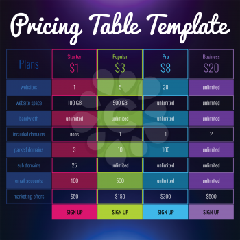 Web Banners Boxes Hosting Plans Or Pricing Table For Your Website