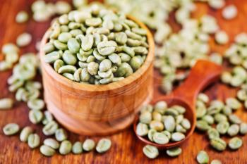 green coffee beans in bowl and on a table