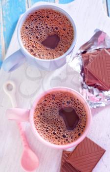 cocoa drink with chocolate