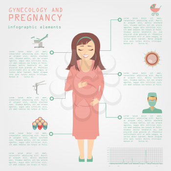 Gynecology and pregnancy infographic template. Motherhood elements. Constructor for creating your own design, infographics. Vector illustration