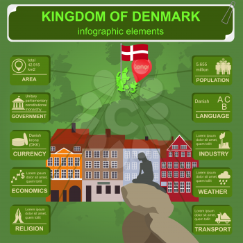 Denmark  infographics, statistical data, sights. Vector illustration
