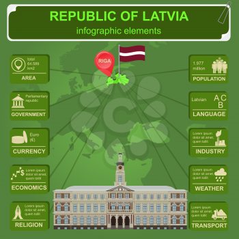 Latvia infographics, statistical data, sights. Vector illustration