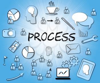 Process Icons Meaning Proceedure Method And Processing