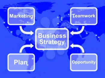 Business Strategy Diagram Showing Teamwork And Plans