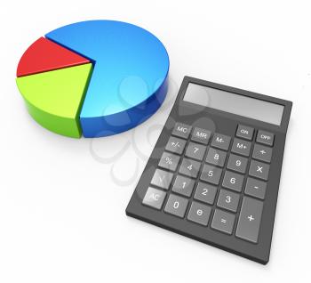 Pie Chart Calculation Representing Business Graph And Forecast