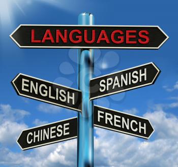 Languages Signpost Meaning English Chinese Spanish And French