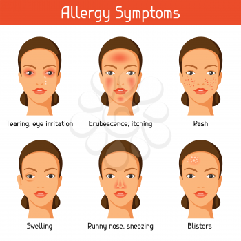 Allergy symptoms. Vector illustration for medical websites advertising medications.