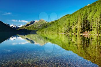 Mountain landscape with beautiful lake and blue sky