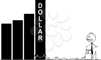 Cartoon stick man drawing conceptual illustration of businessman using detonator and explosives as metaphor of speculation and trying to destroy dollar currency chart or graph.