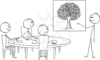 Cartoon stick figure drawing conceptual illustration of business management team on brainstorming , businessman is presenting tree image representing nature.