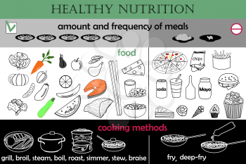 infographic food - healthy food and fast food