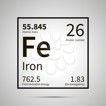 Iron chemical element with first ionization energy, atomic mass and electronegativity values ,simple black icon with shadow on gray