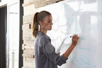 Young woman in an office writing on a whiteboard, close up