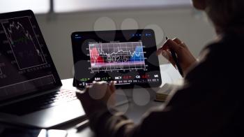 Close Up Of Female Share Trader At Desk With Stock Price Data Displayed On Laptop And Digital Tablet