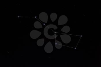 Constellations. Ursa Major (Great bear) on the night sky