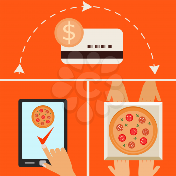 Pizza delivery at home. Electronic order pizza. Illustration of pizza order using a bank card. 
Flat. Order pizza with a mobile phone. Stock vector