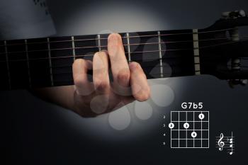 Guitar chord on a dark background with spot light. G Dominant seventh flat five. G7b5 tab fingering