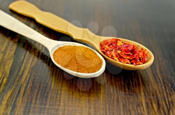 Powder and flakes of red pepper in wooden spoons on a wooden board