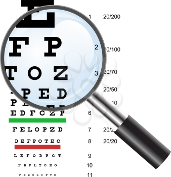 Eye  test chart  use by doctors and loupe. Vector illustration.