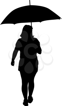 Black silhouettes of women under the umbrella.