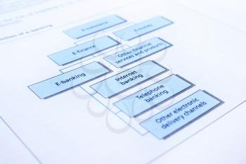 Royalty Free Photo of a Banking and Business Document