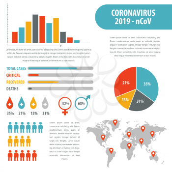 Infographic elements  of the new coronavirus. Covid-19 statistics. Vector.