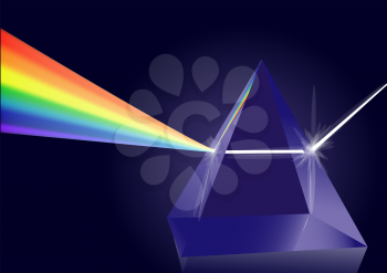 Prism light spectrum  composition with rainbow ray