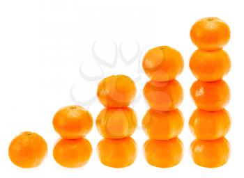 Stacked Fresh Mandarin Citrus Isolated Tangerine Mandarine Orange In Stack On White Background. Healthy Food Concept