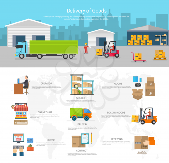 Delivery of goods logistics and transportation. Buyer and contract, loading and search, operator shop on-line, logistic and transportation, warehouse service illustration