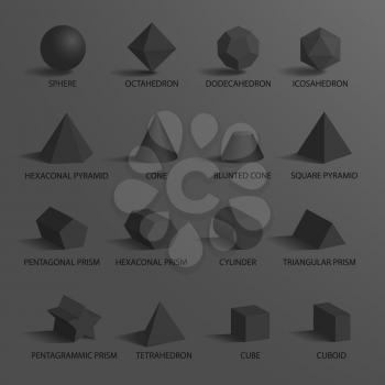 Sphere and set of other geometric shapes including prisms, cone and octahedron with dodecahedron, shapes with titles below them on vector illustration