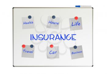 Insurance chart with papers and magnets, written with a blue marker