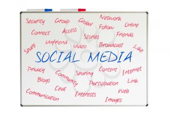 Social media word cloud written on a whiteboard, isolated on white