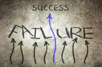 Success concept on blackboard - go straight to success and avoiding failure