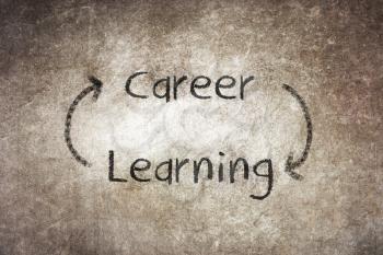 Never ending learning helps build career, written on chalkboard