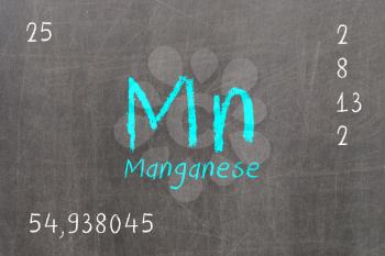 Isolated blackboard with periodic table, Manganese, Chemistry