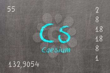 Isolated blackboard with periodic table, Caesium, Chemistry