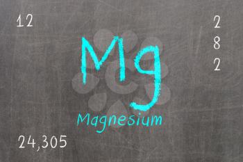 Isolated blackboard with periodic table, Magnesium, Chemistry