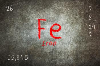 Isolated blackboard with periodic table, Iron, chemistry
