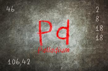 Isolated blackboard with periodic table, Palladium, chemistry