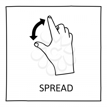 Doodle gesture icon. Spread with two fingers. Touch screen hand finger gestures. Hand drawn. Isolated on white. Vector illustration.
