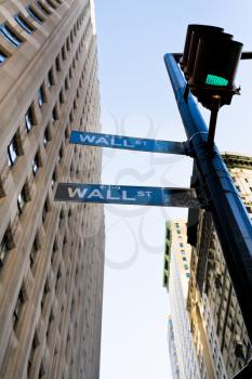 crossing of Wall Street and Broadway in New York