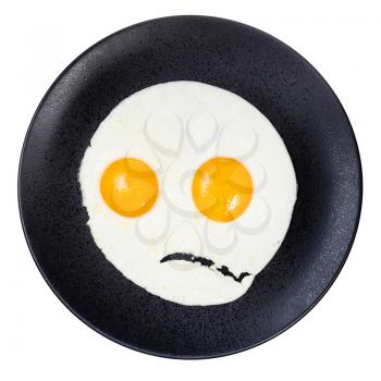 top view of fried eggs on black plate isolated on white background. Fried eggs like the angry face