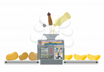 Machine for making potato chips. Production of deep frying potatoes with butter, salt and pepper. Fresh potatoes is processed and it turns Golden chips. Control Panel for cooks. Vector illustration