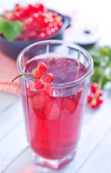 red currant juice