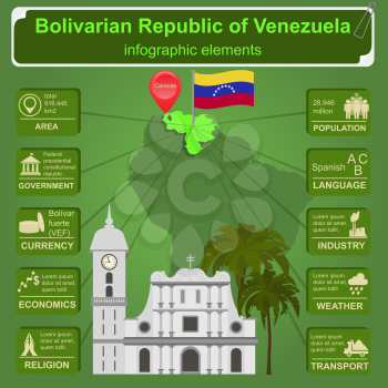 Venezuela infographics, statistical data, sights. Vector illustration