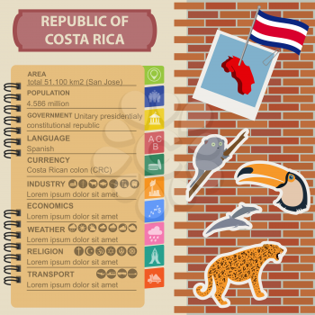Costa Rica infographics, statistical data, sights. dolphins, jaguar, toucan, lemur, national symbol. Vector illustration